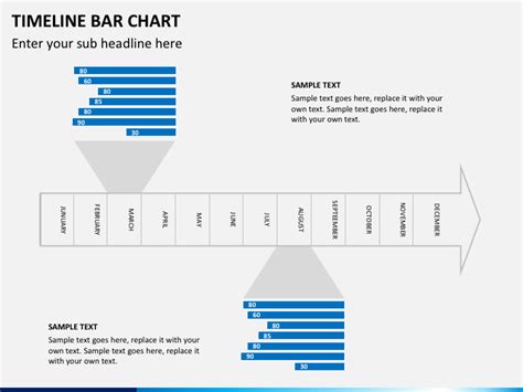Timeline Bar Chart Powerpoint Template Ppt Slides