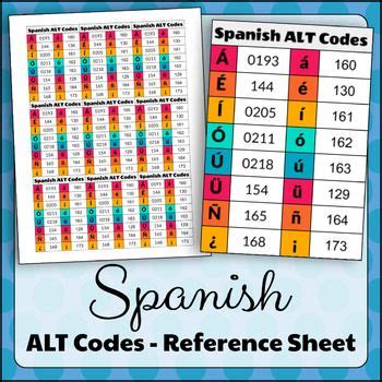 You can always come back for german accent alt codes because we update all the latest coupons and special deals weekly. Take away the stress of typing Spanish accents and symbols ...