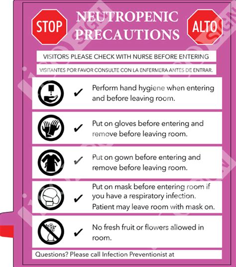More Isolation Precaution Examples Iso Sign Infection Prevention