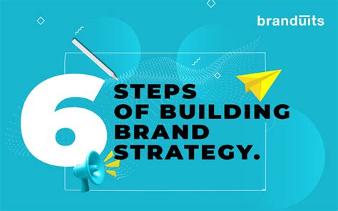 6 Steps Of Building A Strong Brand Strategy