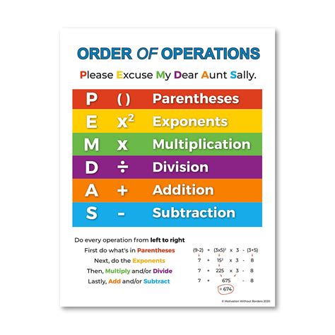 Buy Order Of Operations Laminated Pemdas Math S For Elementary School Math Classroom