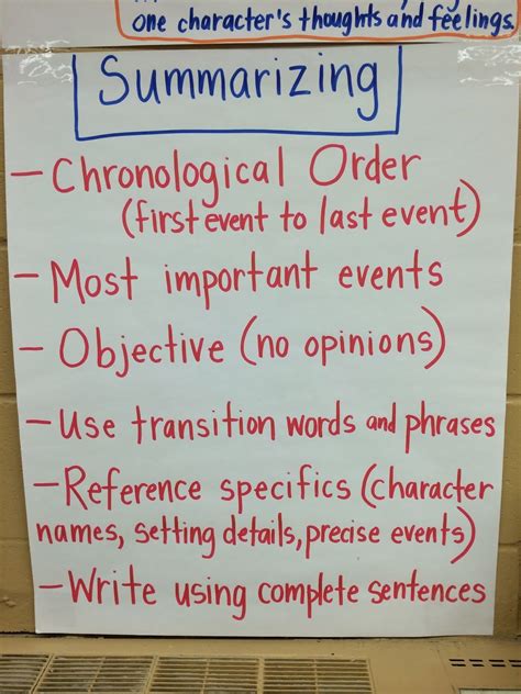Anchor Charts A Story Map Of Learning Teaching Summarizing