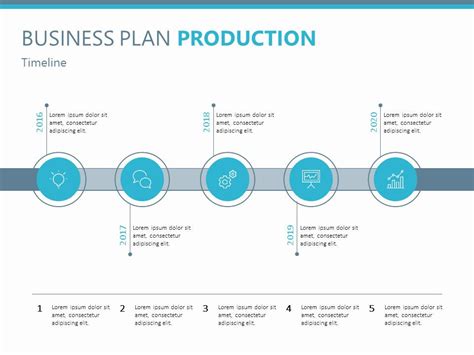 20 Business Plan Timeline Template