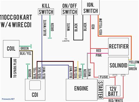 Keep this manual in your car and refer to it as necessary. Lifan 125cc Engine Wiring Diagram - Wiring Diagram