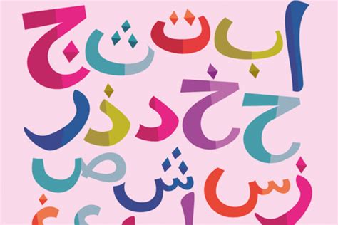 Arabic Alphabet Poster Muslim Kids Resources