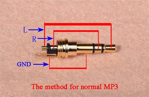 There are different types of 3.5mm audio jack available with different application like ts, trs, and trrs, but the most common that we see in daily life is trs. Stereo 3.5 Mm Headphone Jack Wiring Diagram Database