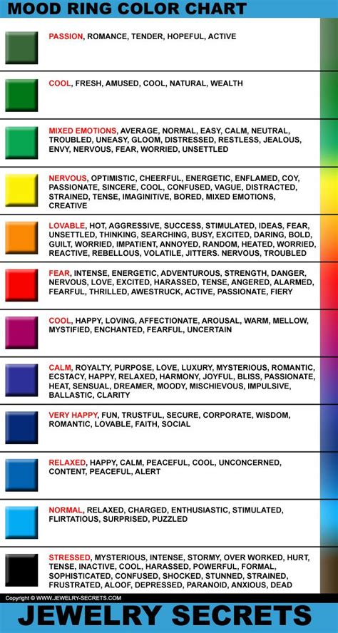 Read about the different colour asthma inhalers. The BIGGEST and BEST Mood Ring Color Chart on the Web ...