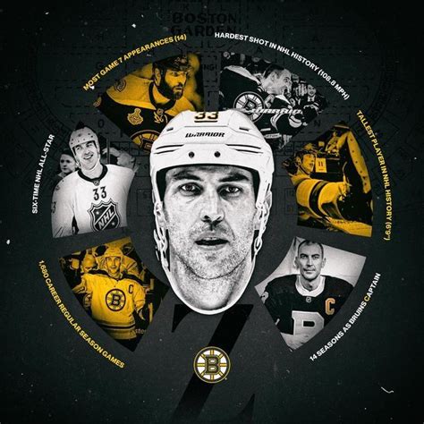 Boston Sports Boston Bruins Nhl Hockey Sports Teams Movie Posters