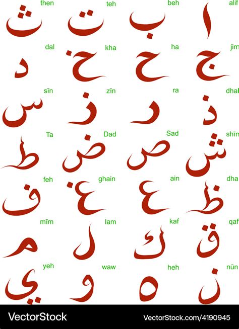 Arabic Alphabet Royalty Free Vector Image Vectorstock