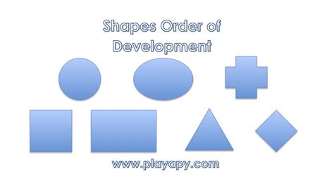 Shapes Order Of Development Shapes Should Be Introduced In A Specific