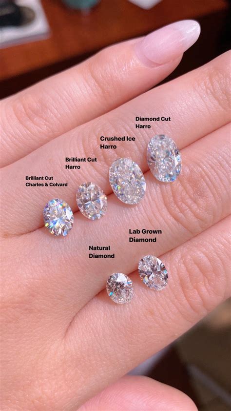 Oval Moissanite Brands Versus Lab And Natural Diamonds In