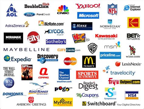 Famous Company Logos And Names