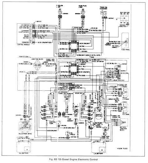 Gmc Truck Electrical Wiring Diagrams