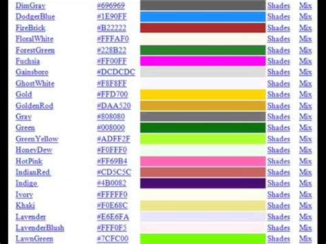 The color name is matched to one of the following main color hues: list of html color codes - YouTube