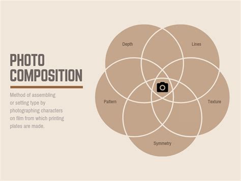 A venn diagram shows where ideas or things intersect. Free Online 5 Circle Venn Diagram Maker: Design a Custom ...