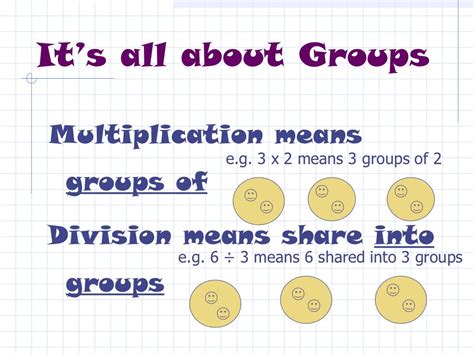 Multiplication And Division Rules