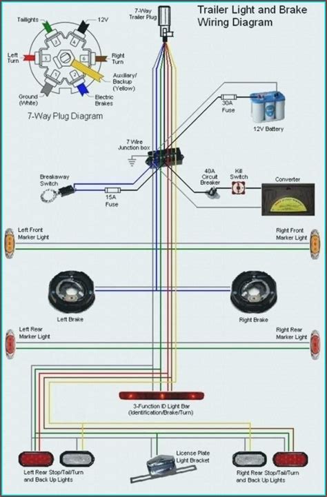 Wiring Diagram Of 7 Pin Trailer Plug Diagrams Resume Examples
