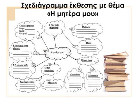 Το κεθεα ανακοίνωσε στην ελλάδα την ετήσια έκθεση του incb για τον έλεγχο των ναρκωτικών. Αποτέλεσμα εικόνας για εκθεση γ δημοτικου | Words, Word ...