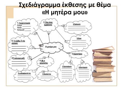 Έκθεση έργων των εικαστικών εκπαιδευτικών σε αθήνα, θεσσαλονίκη, πάτρα και βόλο διοργανώνει η ένωση εκπαιδευτικών «έκθεση έργων εικαστικών εκπαιδευτικών για ένα σχολείο με σχεδιο». Αποτέλεσμα εικόνας για εκθεση γ δημοτικου | Words, Word search puzzle, Bullet journal