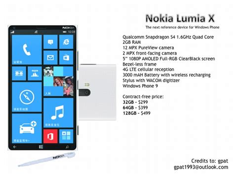 Nokia Lumia X A Quad Core 5 Inch Phablet With Wacom Stylus Windows