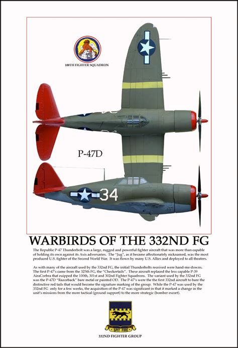 332nd Fighter Group Tuskegee Airmen Project Fighter Tuskegee
