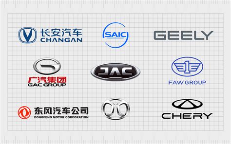 Chinese Car Brands List Logos Names And Manufacturers