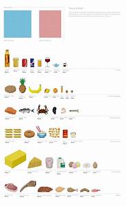 42 Common Food Drink Calories Visualized As Pixels Infographic