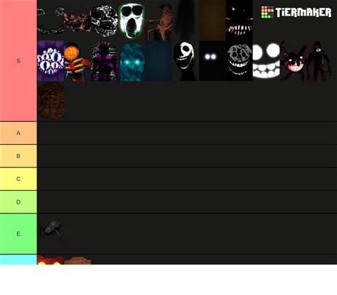 Doors Entities Hotel Update Tier List Community Rankings Tiermaker