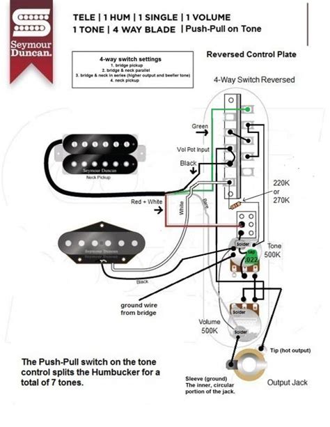 4 Way Switch Telecaster Hb Neck Sc Bridge Possible To Have Push