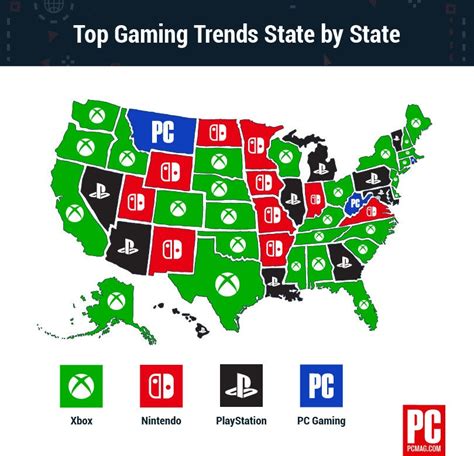 Xbox Vs Nintendo Vs Playstation Vs Pc By State According To Pcmag