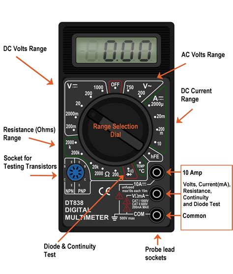 How To Use A Multimeter Bxadoc