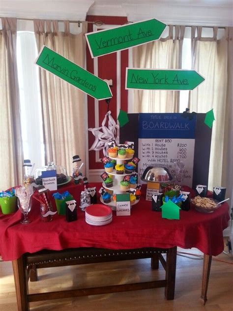 150+ incredible fundraising ideas proven to raise money choosing the best fundraising idea for your nonprofit, school, or organization is sometimes difficult. 17 Best images about Monopoly Party..... on Pinterest ...