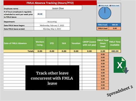 Fmla Template Bundle Fmla Tracker Spreadsheet Ms Editable Word Excel Documents Tracking
