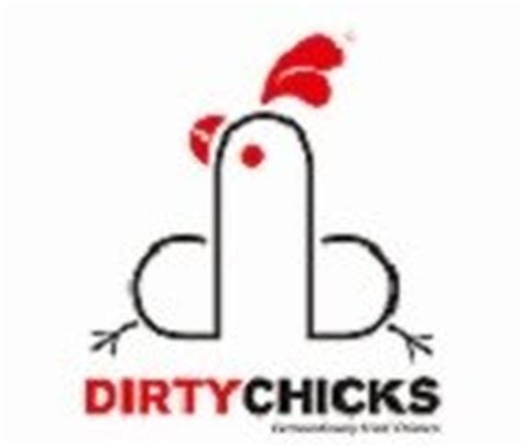 Lowongan Accounting Staff Di Dirty Chicks Yogyakarta Closed Glints