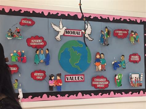 Moral Values School Board Decoration Board Decoration Science