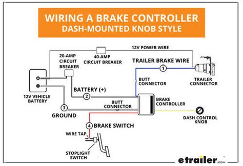 Autozone's repair guides tell you what you need to know to do the job right. Impulse Trailer Brake Controller Wiring Diagram - Database ...