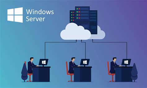 Achetez Windows Server 2012 R2 1 50 User Cals Licence Officielle