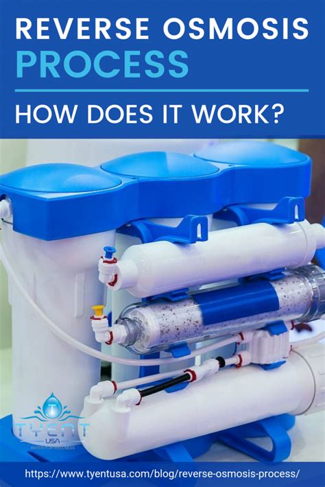 Reverse Osmosis Process How Does It Work Tyent Usa