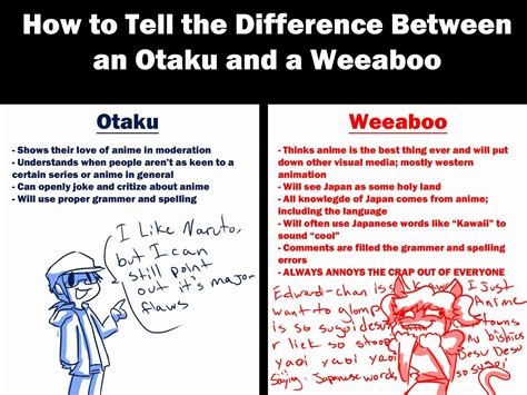 All About Weaboo Dan Wapanese Serta Pengertiannya Orihara Yuzuru