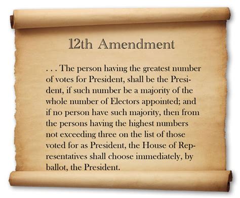 Freedom From The Known Democracy 538 The 12th Amendment