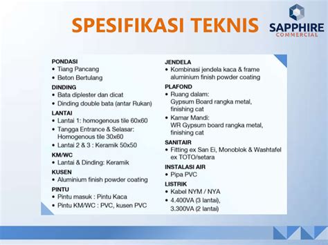 Sulawesi utara dan kami memiliki kios di kota surabaya untuk membantu penjualan produk kami. Ruko Sapphire Summarecon Emerald Karawang Hanya Mulai 1,4 ...