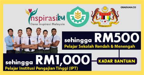 Pelajar tingkatan tiga 2019 yang bersekolah di sekolah kerajaan atau sekolah bantuan kerajaan. Download Borang Permohonan Dana Inspirasi Malaysia YAPEIM ...