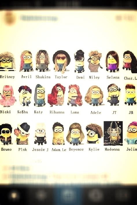 Celebrity Minions Minions Funny Cute Minions Minions