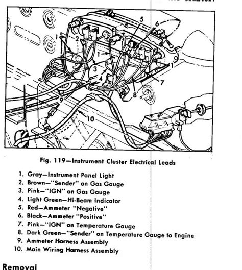 1955 Chevrolet Wiring Diagram