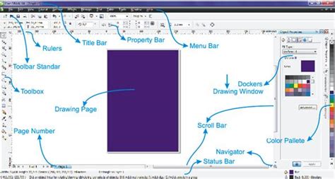 Taqospot Mengenal Bagian Lembar Kerja Coreldraw