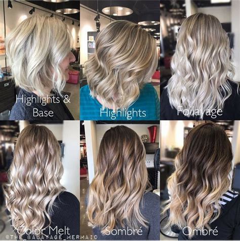 Different Types Of Highlights And Ombre Hair Color Guide Hair Styles