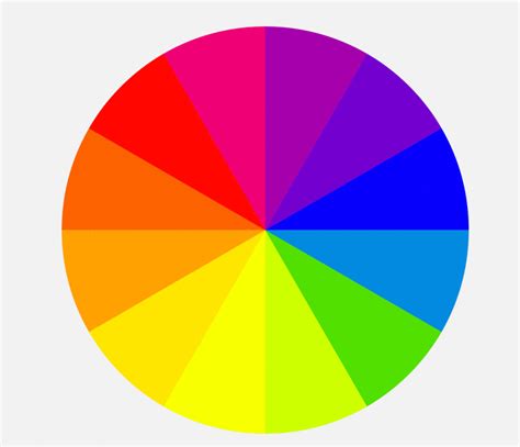 The Ultimate Guide to Basic Color Theory for All Artists