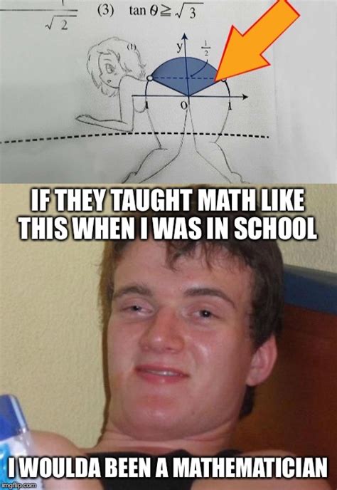 Math Meme Template