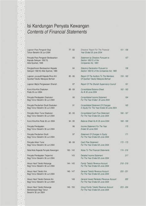 Pdf Isi Kandungan Penyata Kewangan Contents Of Financial Statements