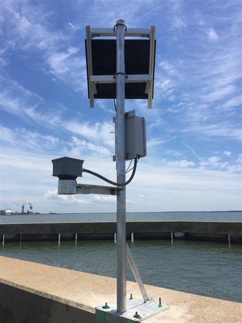 Flood Warning Systems Water Levels Iot Sensor Monitoring Guide